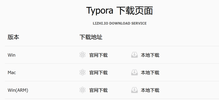 免费Typora编辑器申请